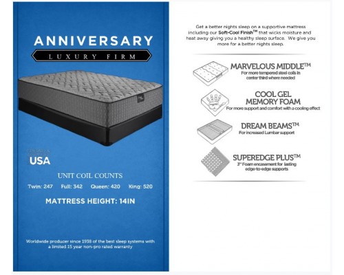 KING SIZE ANNIVERSARY LUXURY FIRM Mattress/Box Spring